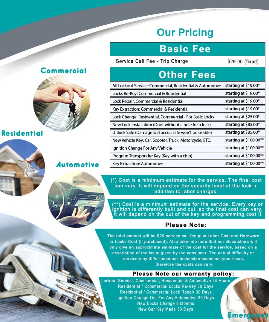 Top Locksmith Services Tewksbury, MA 978-776-3414